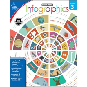 Infographics Workbook Grade 3